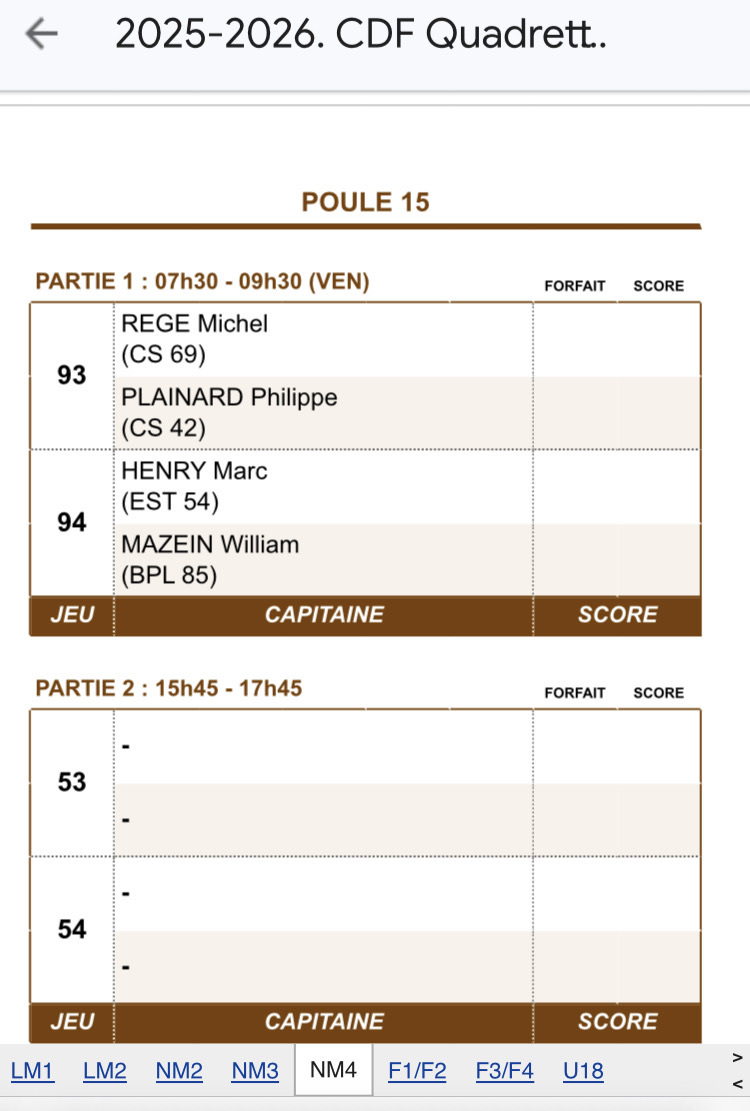 Championnat de France Quadrettes