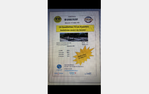 16 Quadrettes Toutes Divisions Les Sables