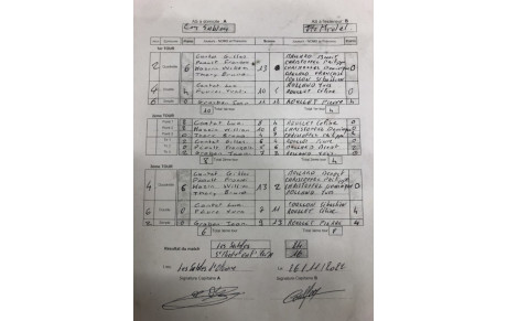 Résultat  A.S. 26 novembre aux Sables