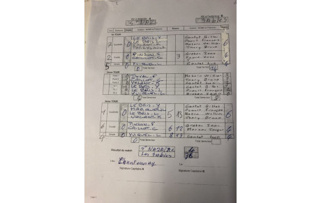 feuille de résultats  1/2 Finale Régionale