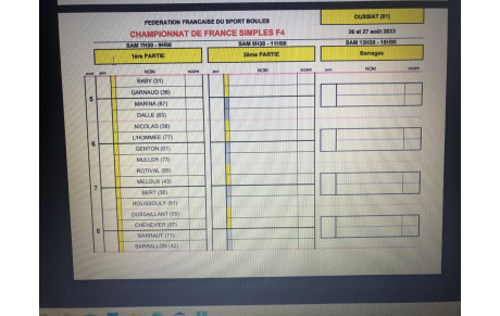 En route pour le CDF simple à Oussiat ( 01 )