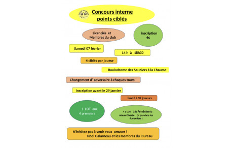 Concours interne Ciblés Points  07 Février